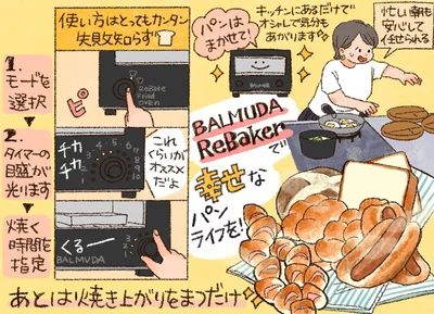 使い方もとても簡単