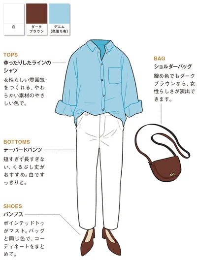 シャツの袖をまくって、手首を見せて抜け感を