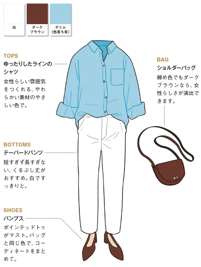 シャツの袖をまくって、手首を見せて抜け感を