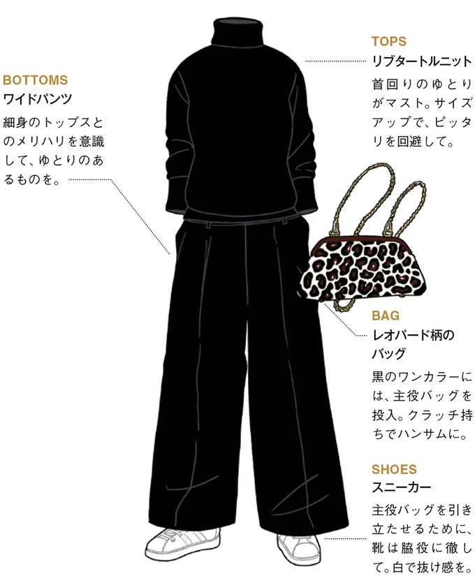 黒のワンカラーコーデで細見えを狙う