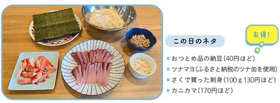 『ストレスフリーで楽しく実現！ 1年で300万円貯まる超節約術』より