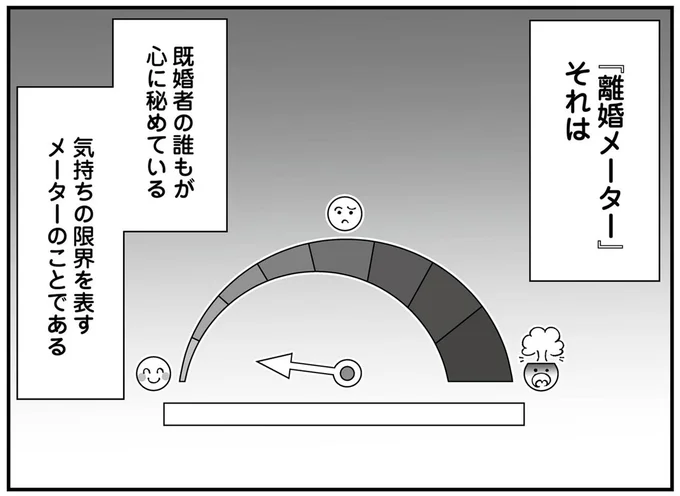 気持ちの限界を表すメーター