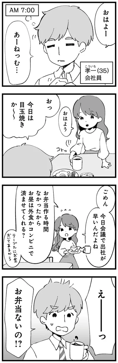 出社が早いんだよね