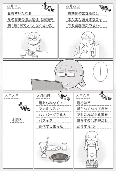 『痩せるより大切なことに気づいたら、人生で一番楽に17kgのダイエットに成功しました』より