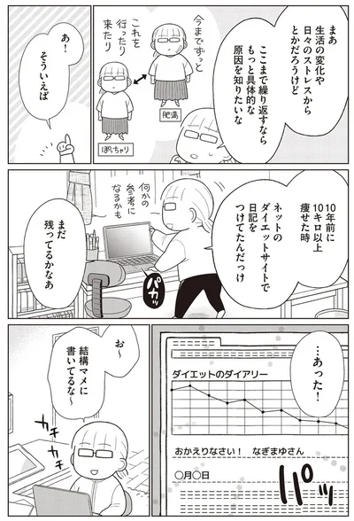 『痩せるより大切なことに気づいたら、人生で一番楽に17kgのダイエットに成功しました』より