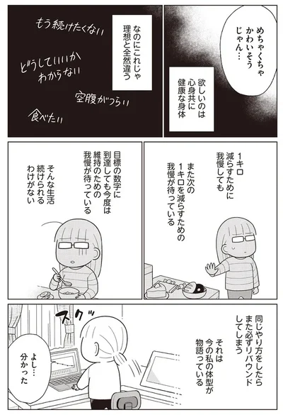 『痩せるより大切なことに気づいたら、人生で一番楽に17kgのダイエットに成功しました』より