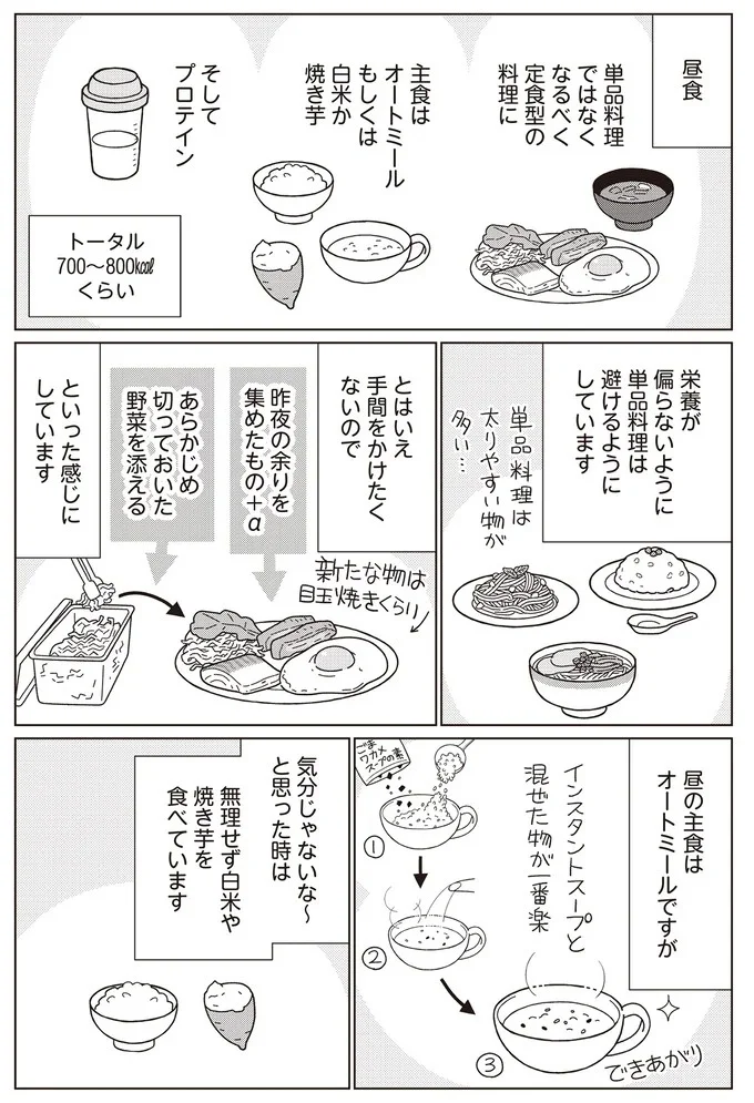 『痩せるより大切なことに気づいたら、人生で一番楽に17kgのダイエットに成功しました』より
