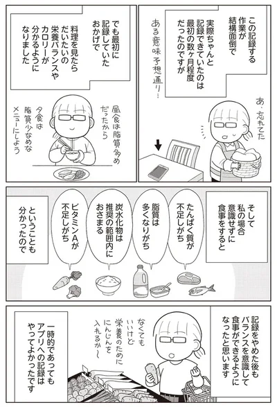 『痩せるより大切なことに気づいたら、人生で一番楽に17kgのダイエットに成功しました』より