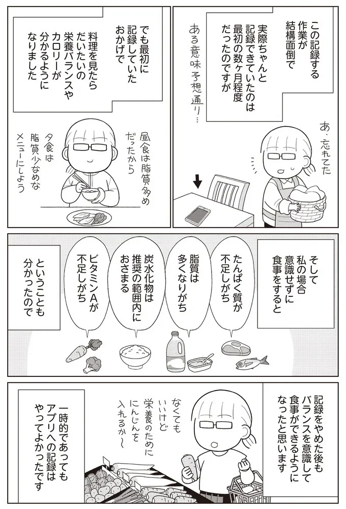 『痩せるより大切なことに気づいたら、人生で一番楽に17kgのダイエットに成功しました』より