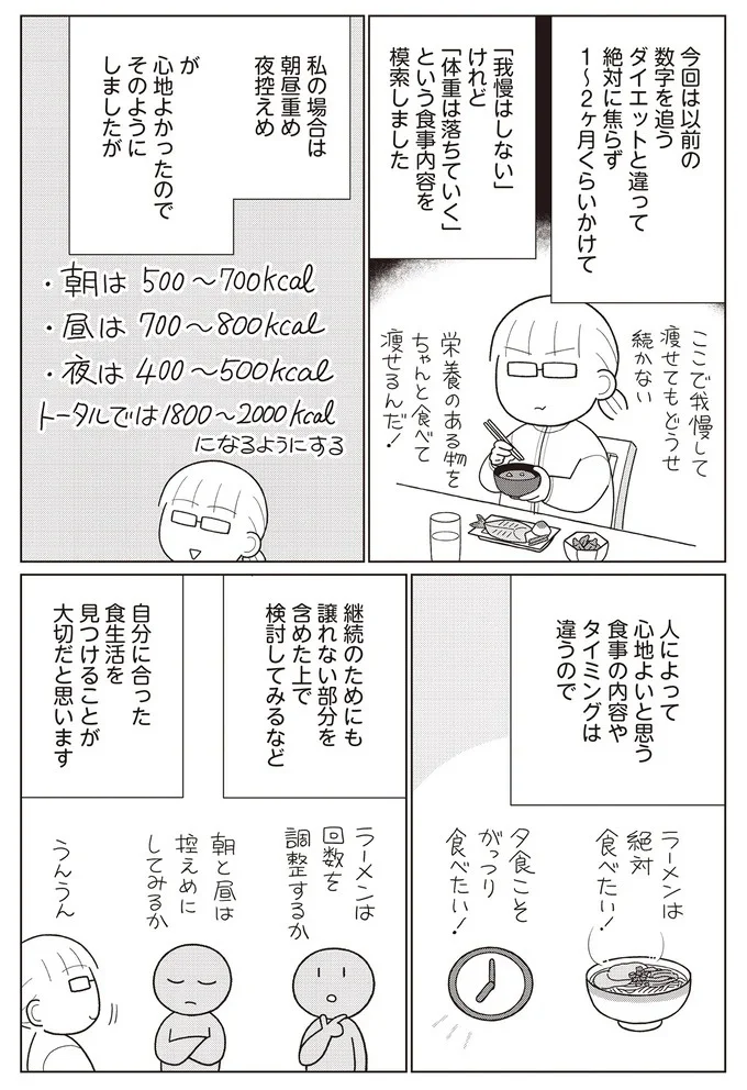 『痩せるより大切なことに気づいたら、人生で一番楽に17kgのダイエットに成功しました』より
