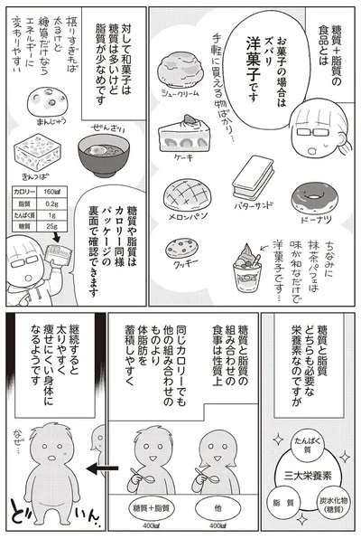 『痩せるより大切なことに気づいたら、人生で一番楽に17kgのダイエットに成功しました』より