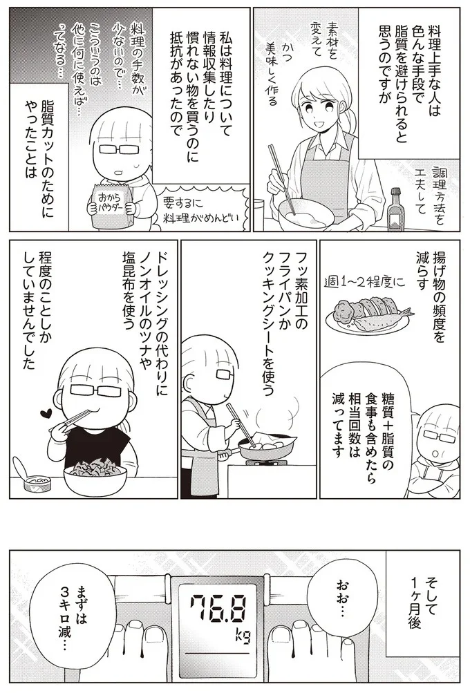 『痩せるより大切なことに気づいたら、人生で一番楽に17kgのダイエットに成功しました』より
