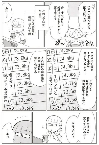 『痩せるより大切なことに気づいたら、人生で一番楽に17kgのダイエットに成功しました』より