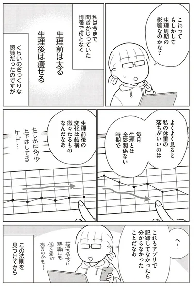 『痩せるより大切なことに気づいたら、人生で一番楽に17kgのダイエットに成功しました』より