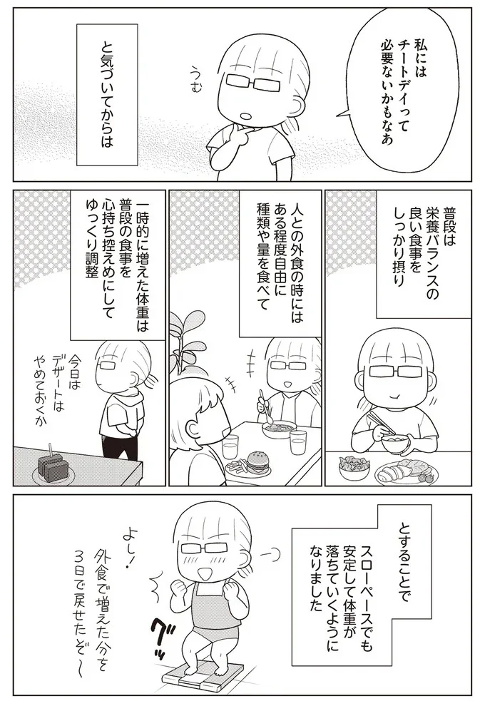 『痩せるより大切なことに気づいたら、人生で一番楽に17kgのダイエットに成功しました』より