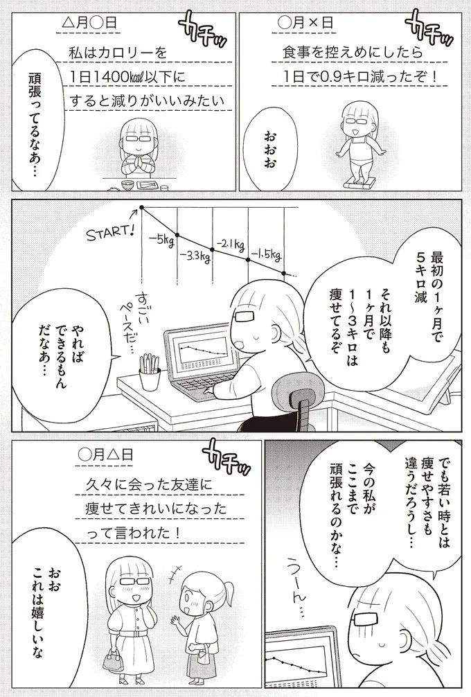 『痩せるより大切なことに気づいたら、人生で一番楽に17kgのダイエットに成功しました』