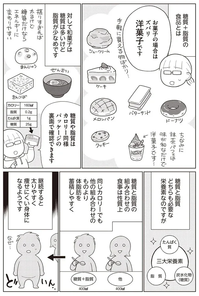 『痩せるより大切なことに気づいたら、人生で一番楽に17kgのダイエットに成功しました』