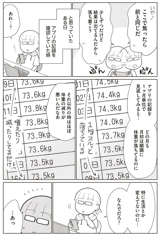 『痩せるより大切なことに気づいたら、人生で一番楽に17kgのダイエットに成功しました』
