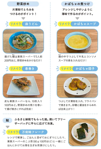 リメイクごはん