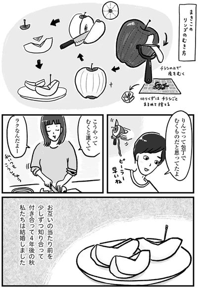 ピーラー早いね