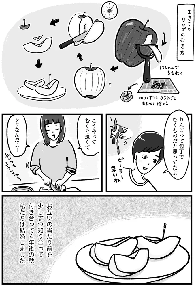 ピーラー早いね
