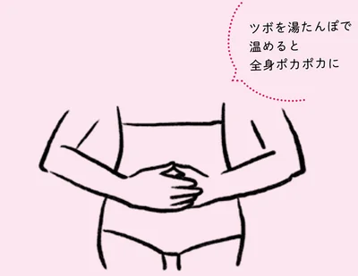 両手を重ねて、手のひら全体で、やさしく圧をかける