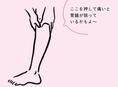 息を吐きながら、親指などで強めに押す