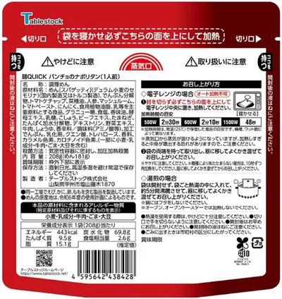 パッケージ裏