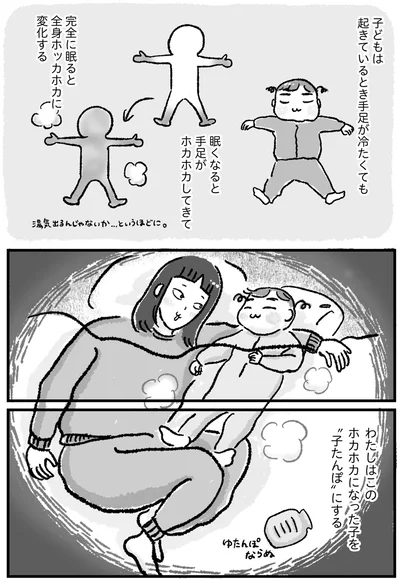 子たんぽにする