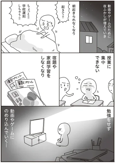 『うちの子、ゲームして動画ばっかり見てますけど大丈夫ですか!? もしかしてデジタル依存!? と思ったら』より