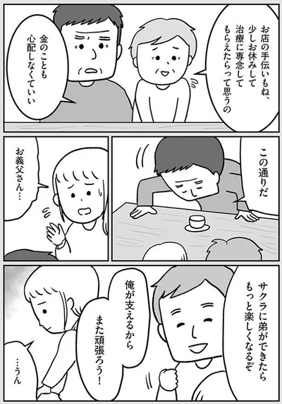 治療に専念して