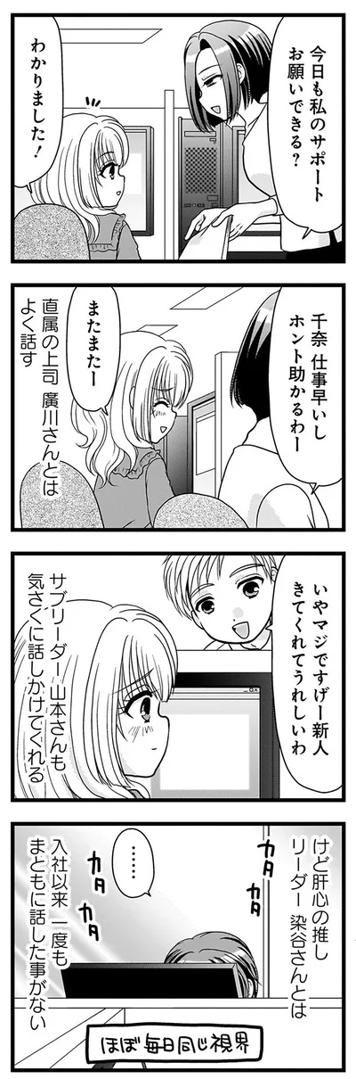 今日も私のサポートお願いできる？