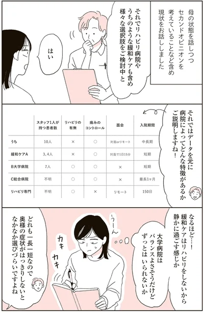 どれも一長一短なので