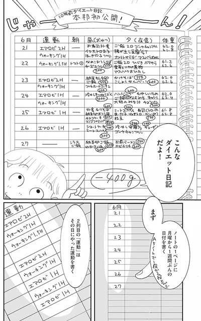 『空気でも太るお年頃の私が 15キロ痩せるまで 人生最後のダイエット』より