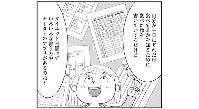 私は1日にどれだけ食べてる？ダイエット日記で過去の減量方法をおさらい！／空気でも太るお年頃の私が 15キロ痩せるまで（3）