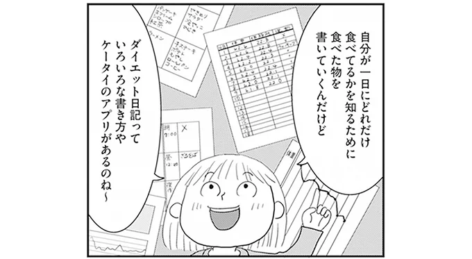 食べた物を書いていく