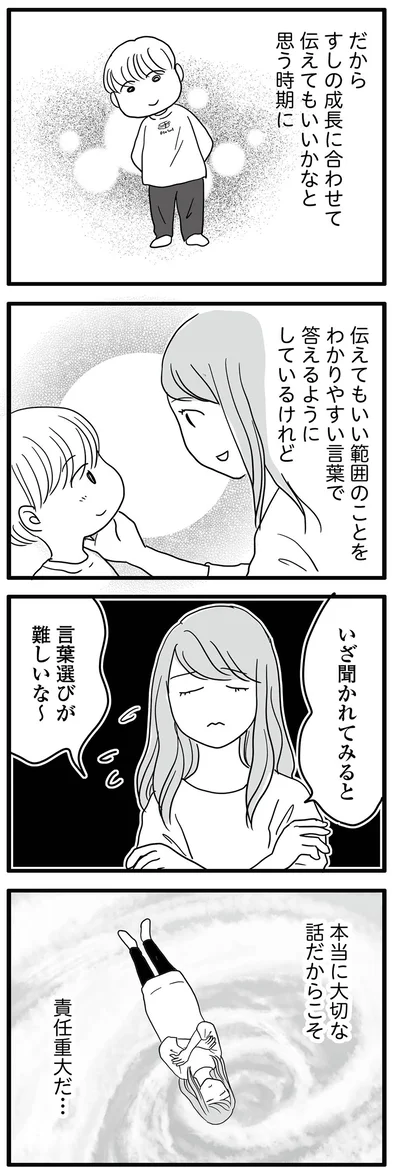 責任重大だ…