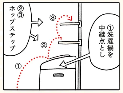 猫、計算中