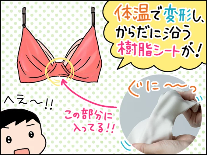 体温で変形し、からだに沿う樹脂シートが!