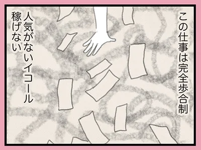 この仕事は完全歩合制