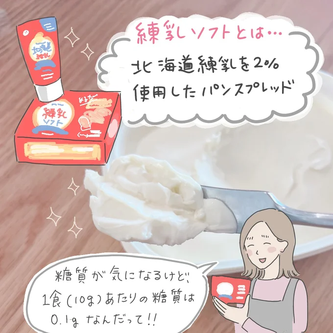 北海道練乳を2%使用したパンスプレッド