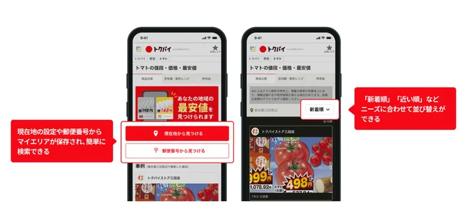 現在地の設定や郵便番号を入力するだけで、購入したい食材や商品の価格を比較できる