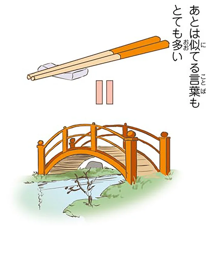 似てる言葉もとても多い