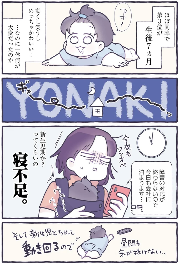 新生児期か？ってくらいの寝不足