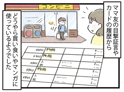 買い食いやマンガに使っているようでした