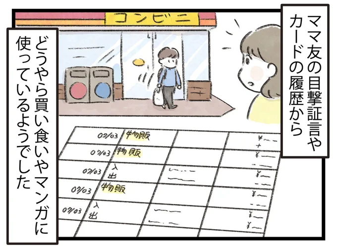 買い食いやマンガに使っているようでした