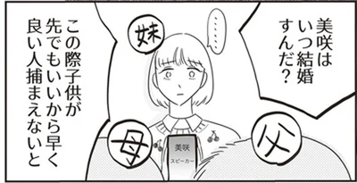 いつ結婚すんだ？