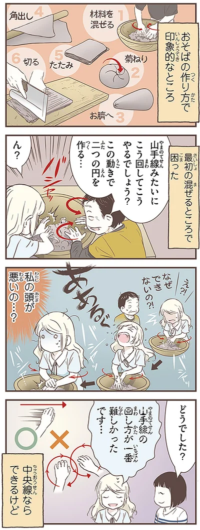 『北欧女子オーサが見つけた日本の不思議3』より