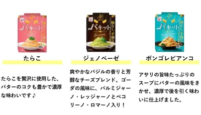  パキットは全６種類