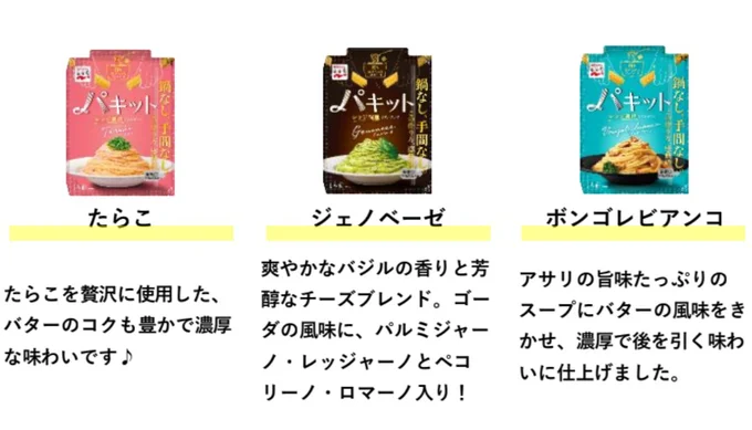 パキットは全6種類
